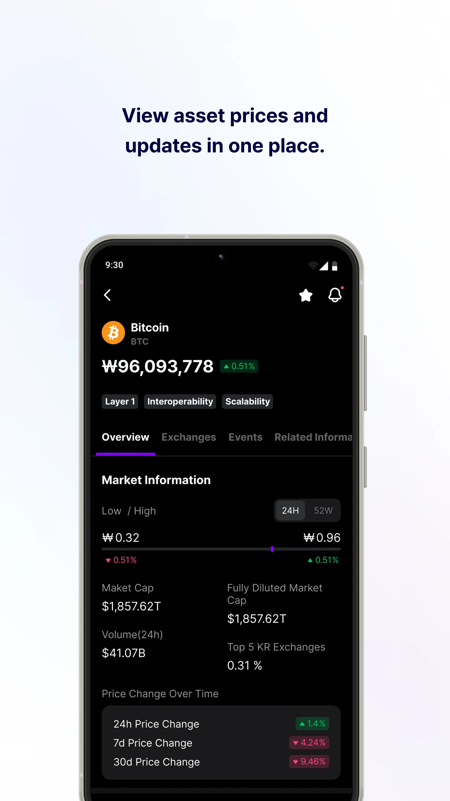 Xangle : Trusted Crypto Info | Indus Appstore | Screenshot