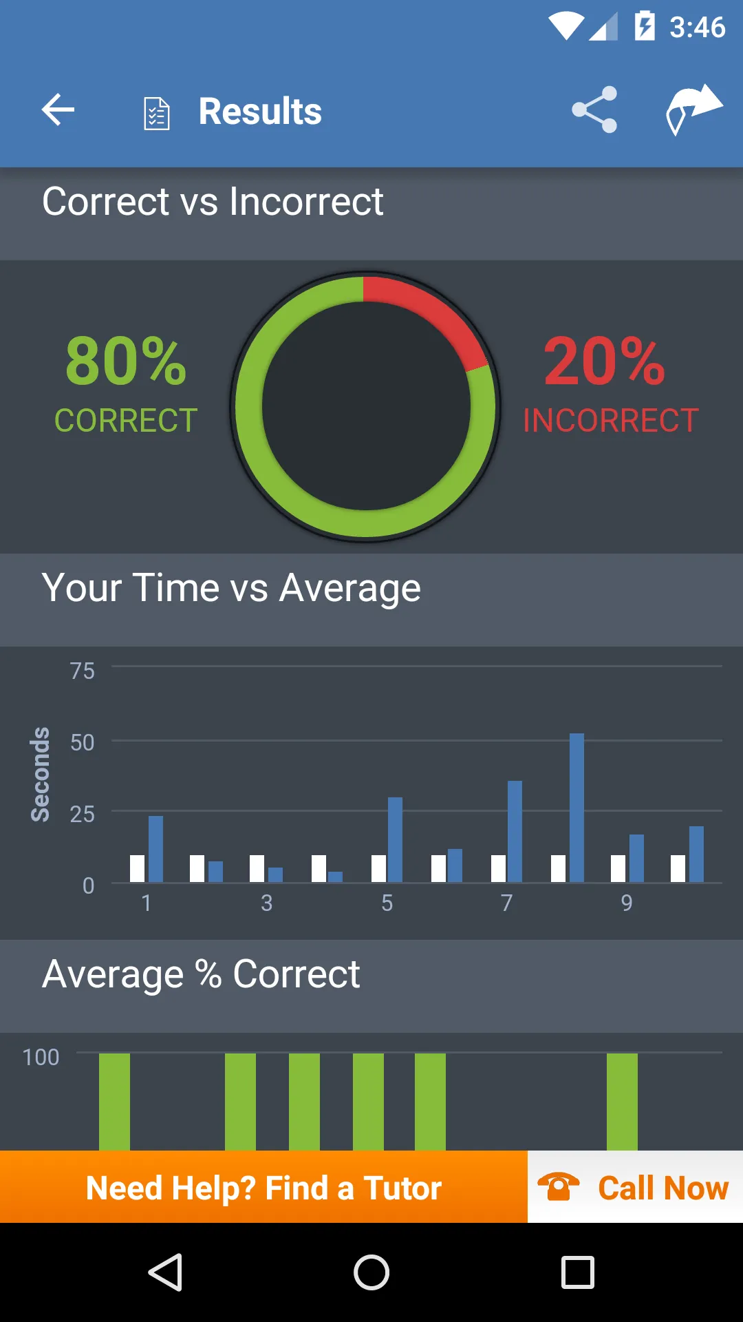 Biochemistry Practice & Prep | Indus Appstore | Screenshot