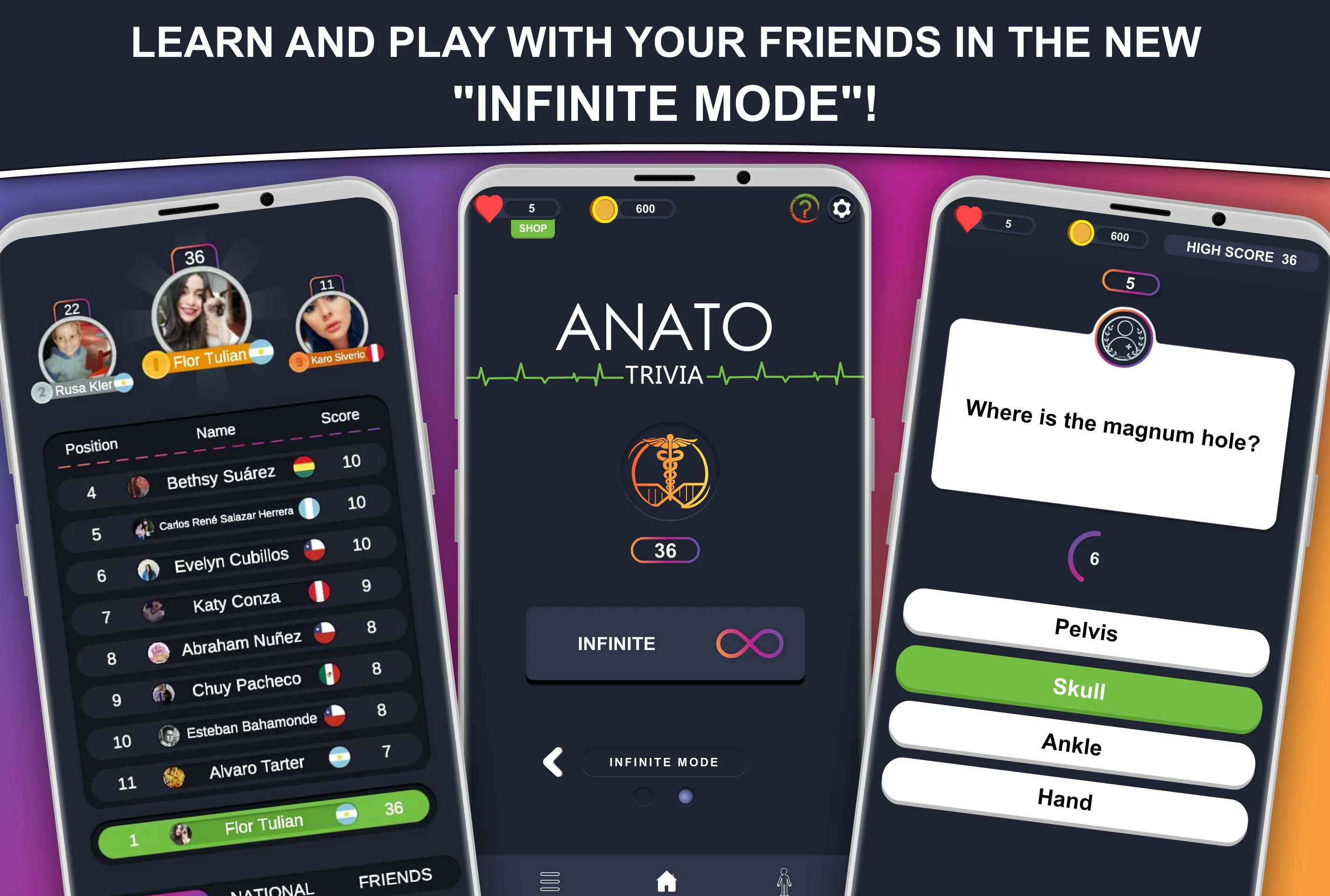 Anato Trivia -  Quiz Anatomy | Indus Appstore | Screenshot