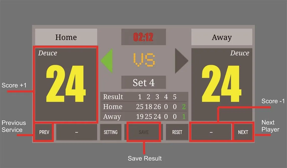 Scoreboard : Volley Ball | Indus Appstore | Screenshot