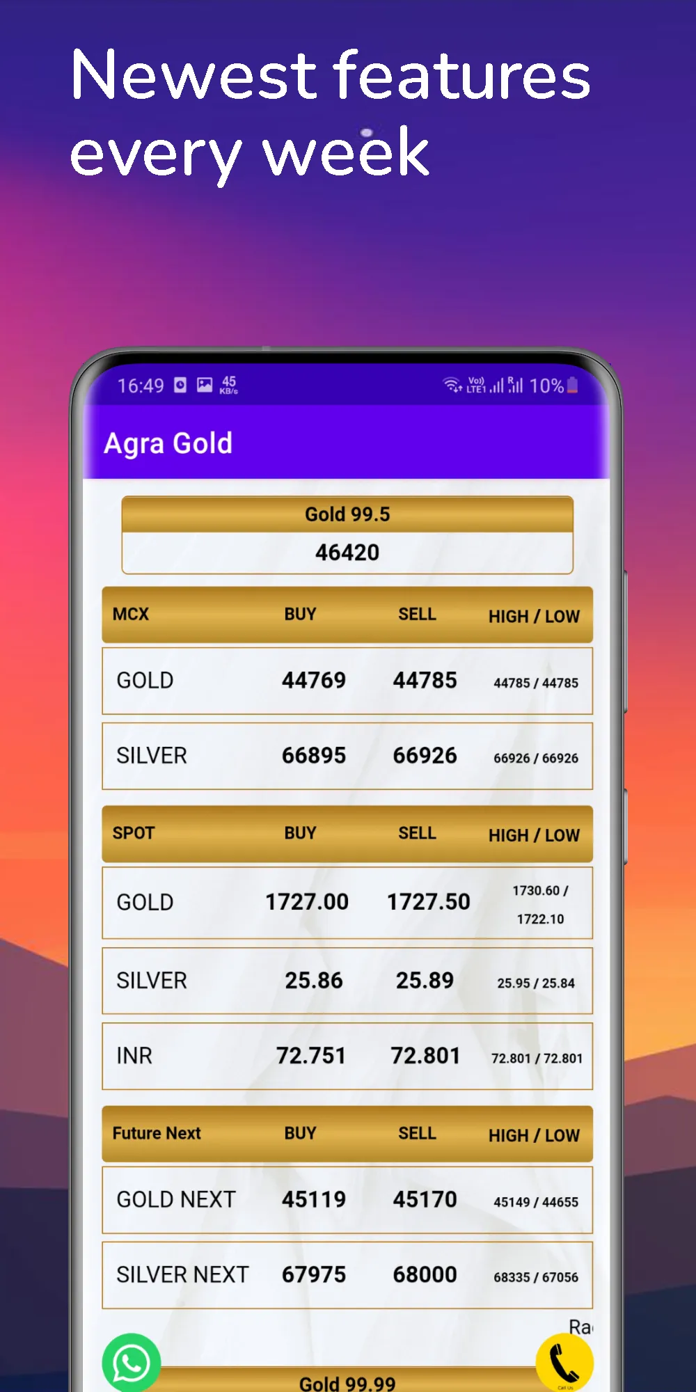 Agra Gold | Indus Appstore | Screenshot