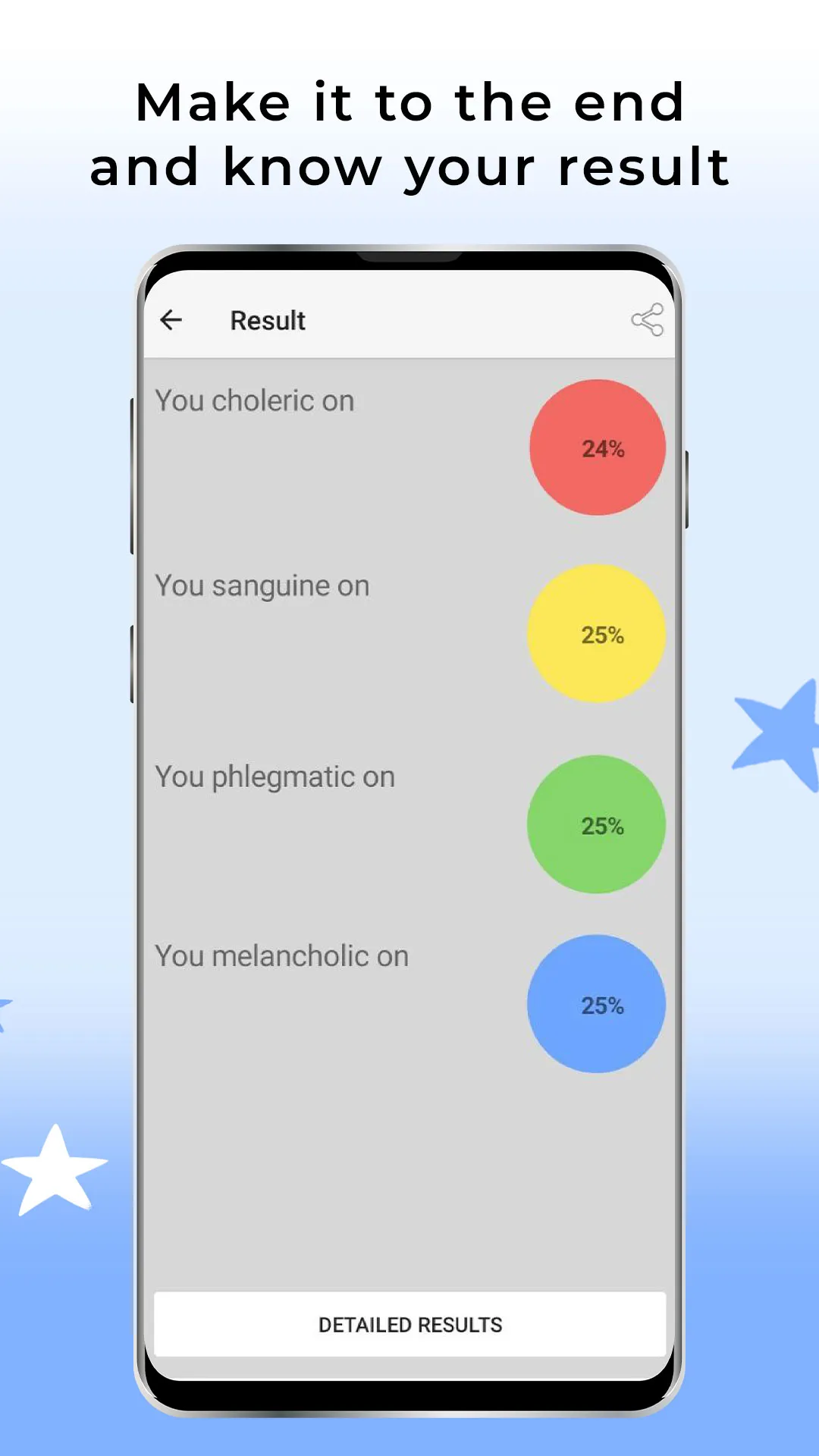 What Is Your Temperament | Indus Appstore | Screenshot