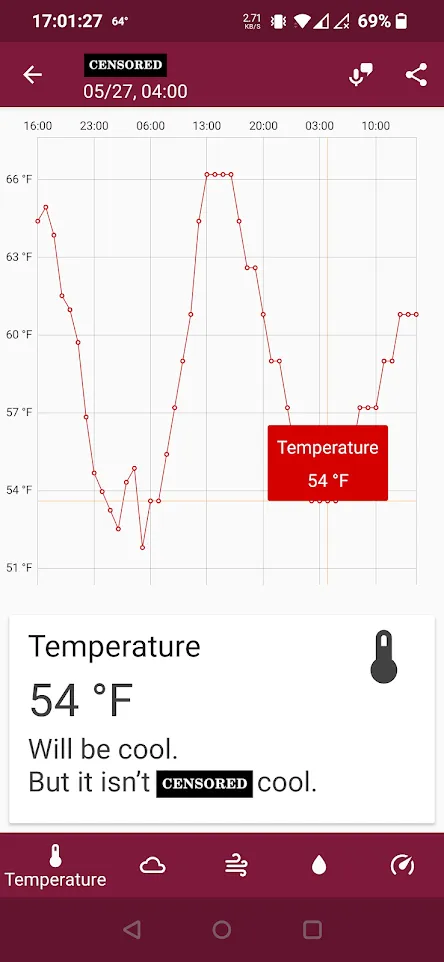 FuWeather | Indus Appstore | Screenshot