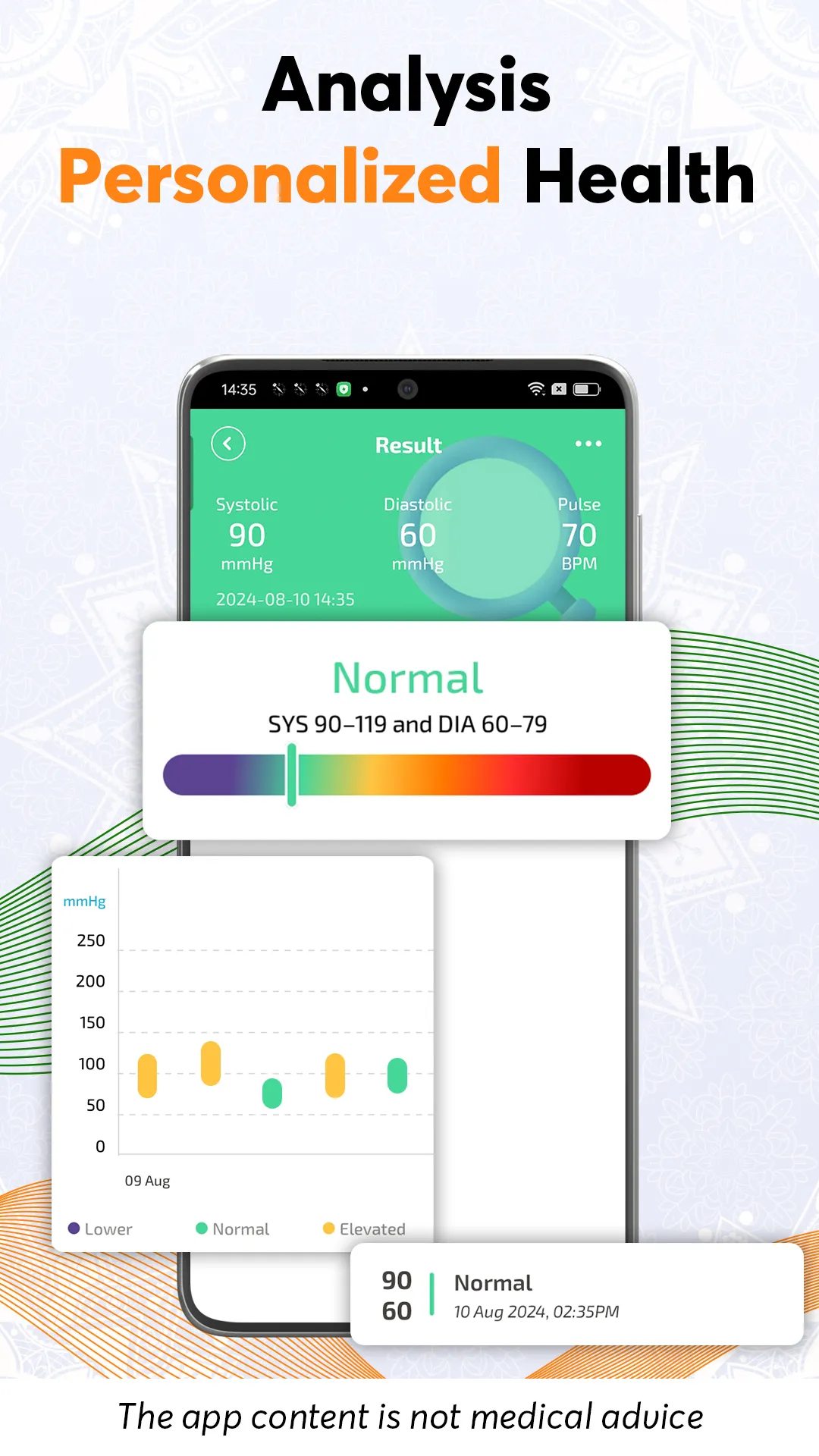 Blood Pressure - Blood Sugar | Indus Appstore | Screenshot