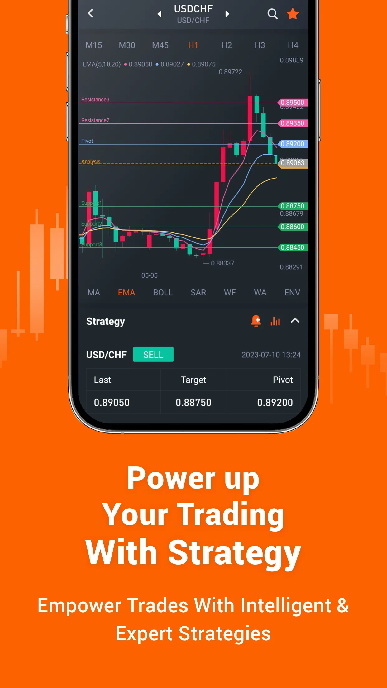 Pocket Forex - Trade & Signals | Indus Appstore | Screenshot