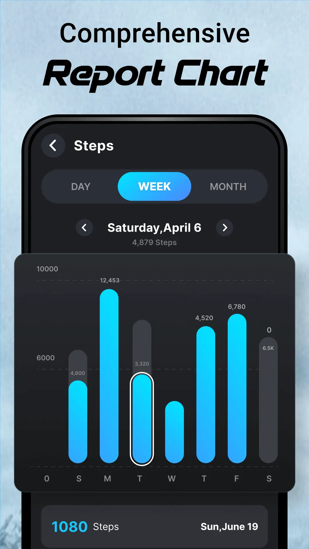 Step Counter - Pedometer | Indus Appstore | Screenshot