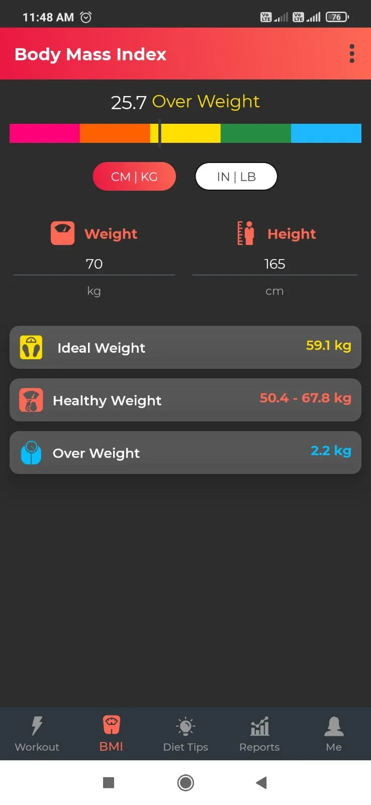 Women Lose Weight from Home | Indus Appstore | Screenshot