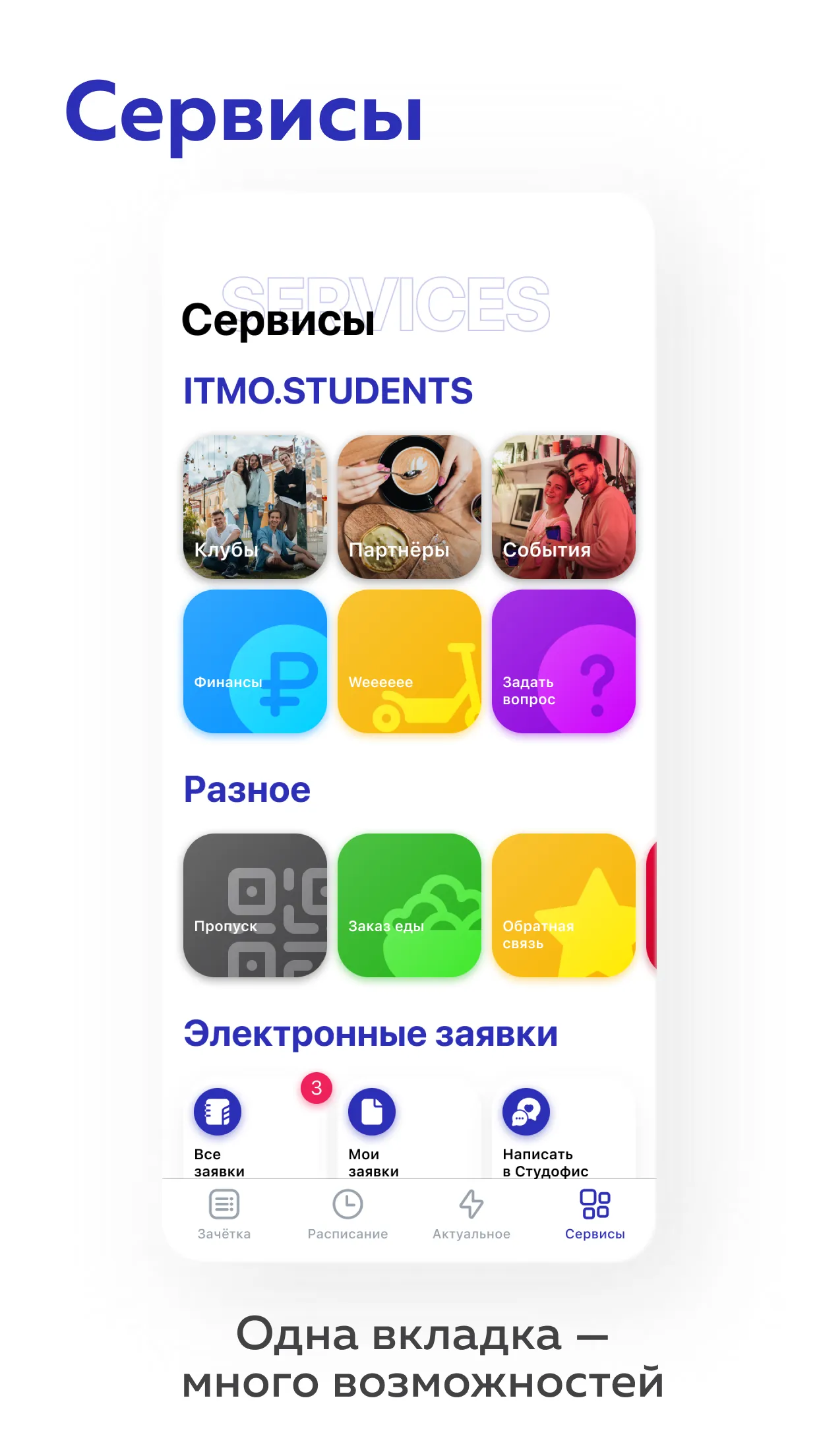 my.itmo | Indus Appstore | Screenshot