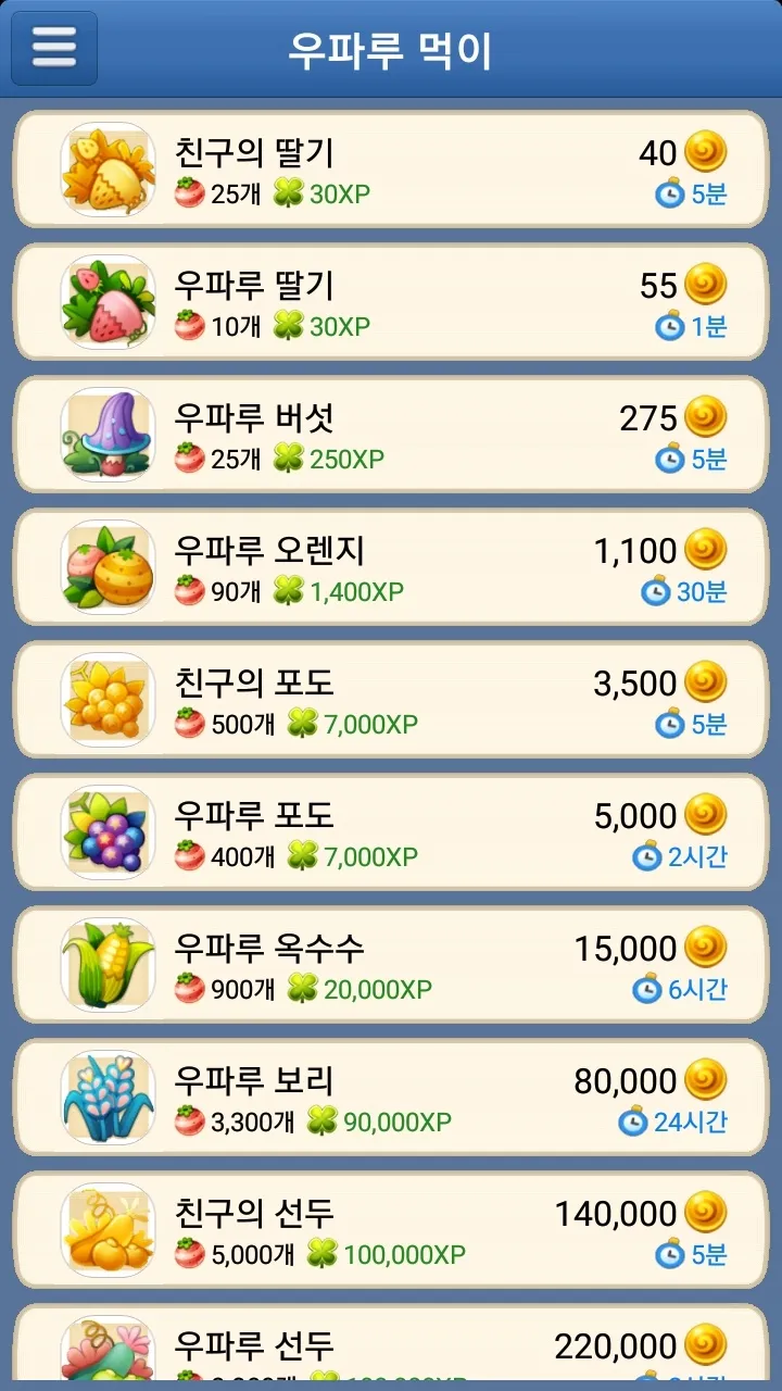 우파루 도우미 | Indus Appstore | Screenshot