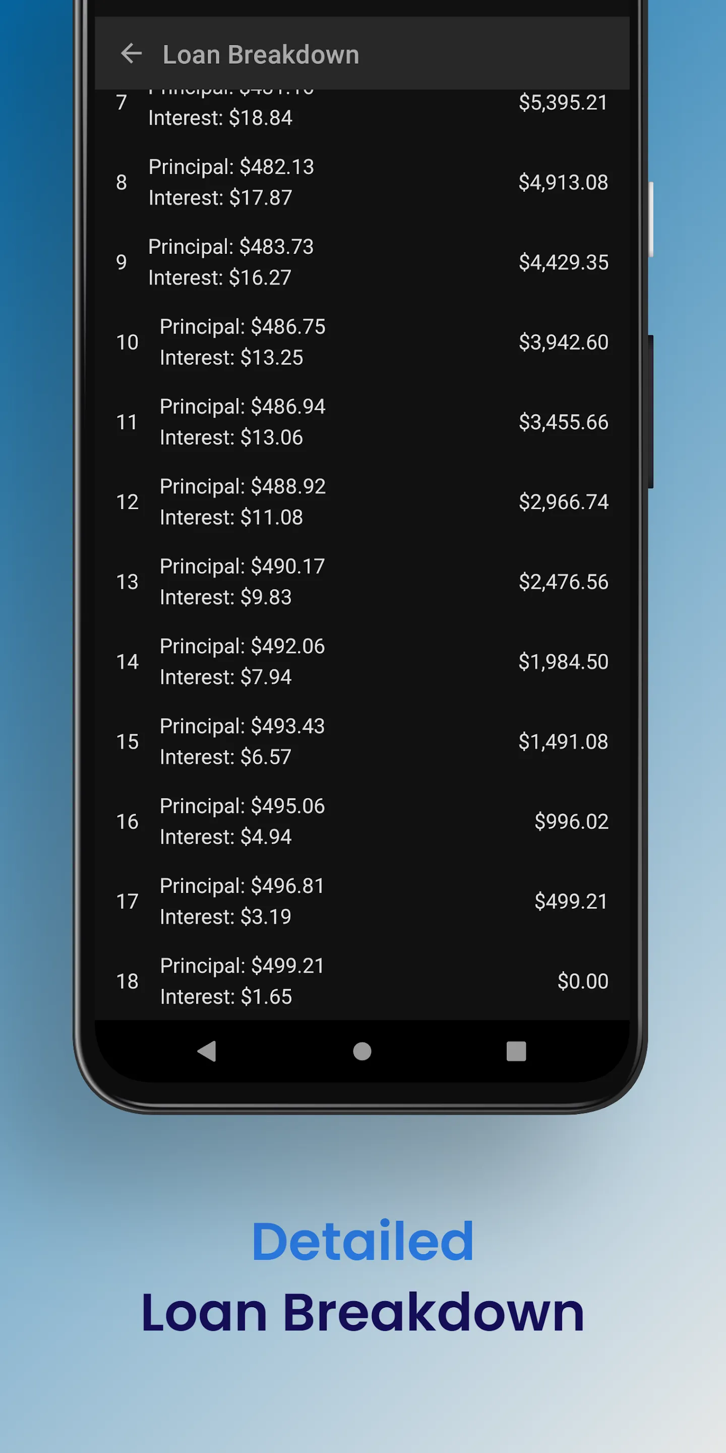 Loan Calculator | Indus Appstore | Screenshot