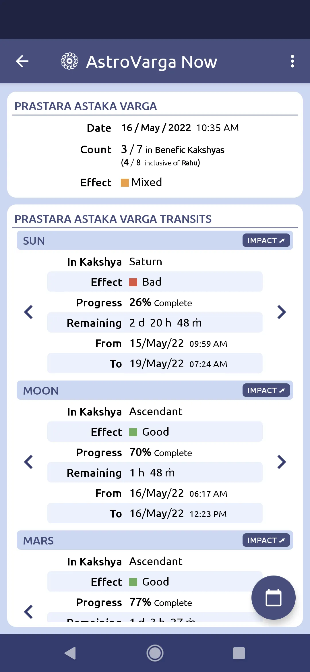 AstroVarga Now | Indus Appstore | Screenshot