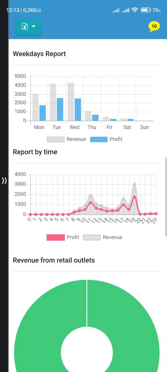 SkyService POS | Indus Appstore | Screenshot