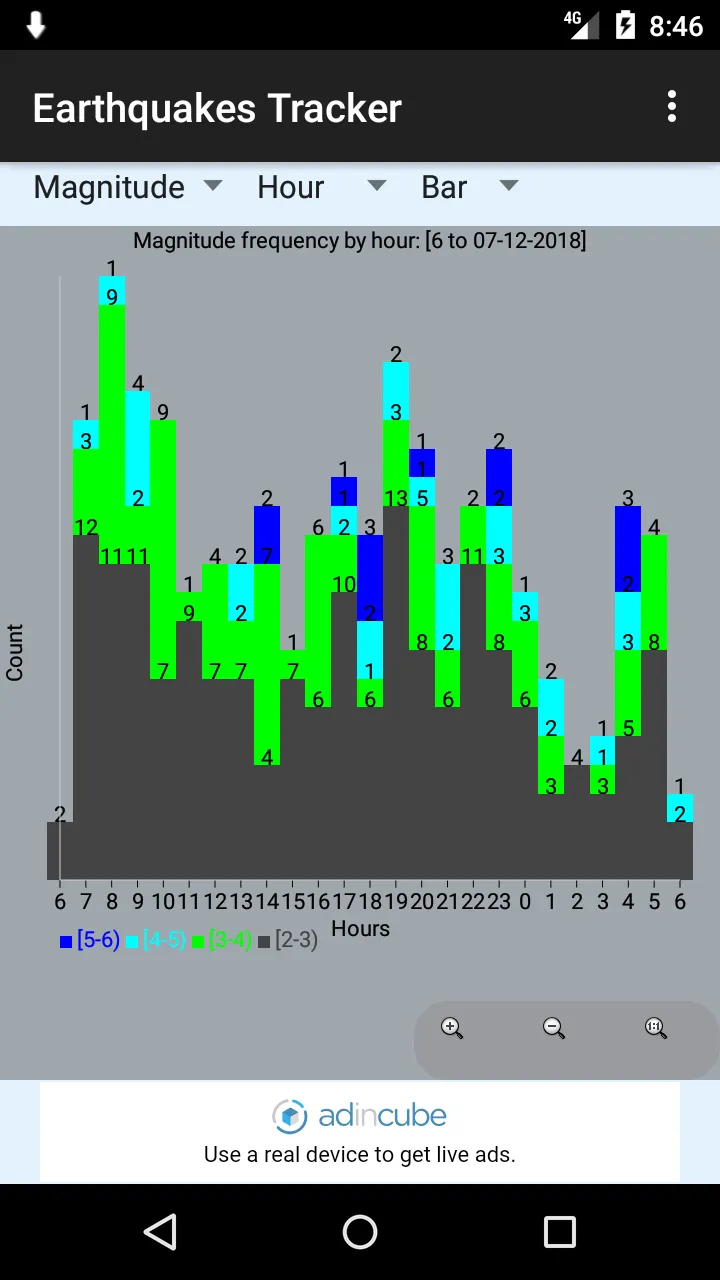 Earthquakes Tracker | Indus Appstore | Screenshot