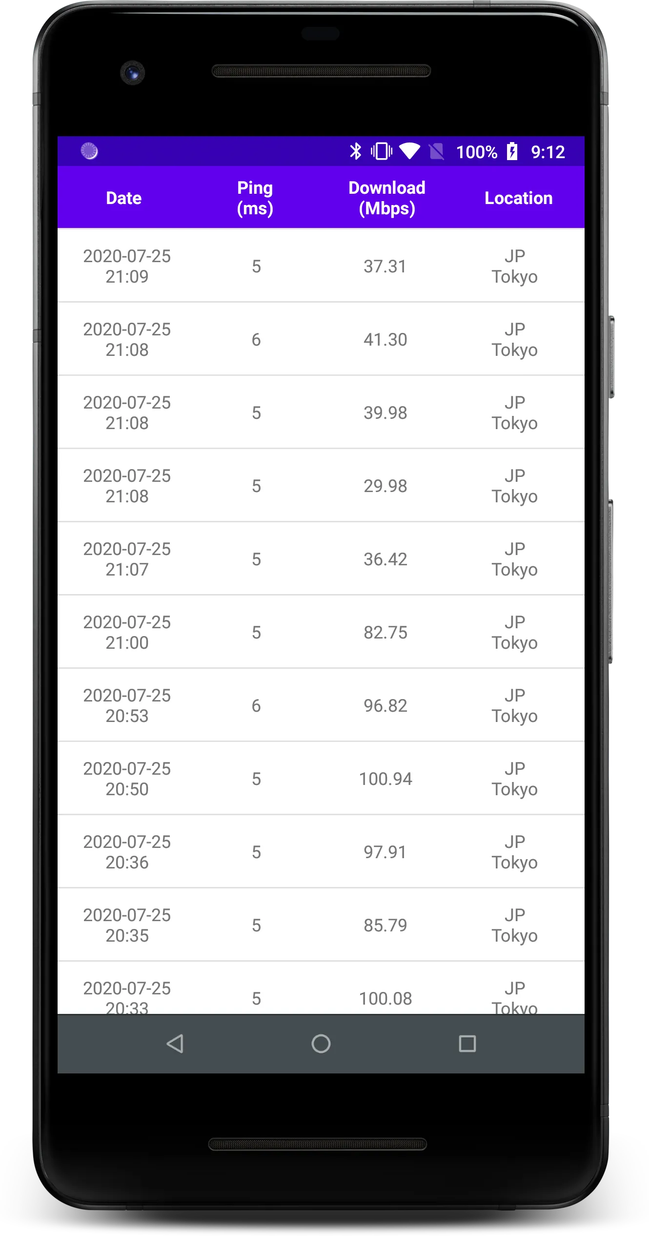 Network Speed Master | Indus Appstore | Screenshot