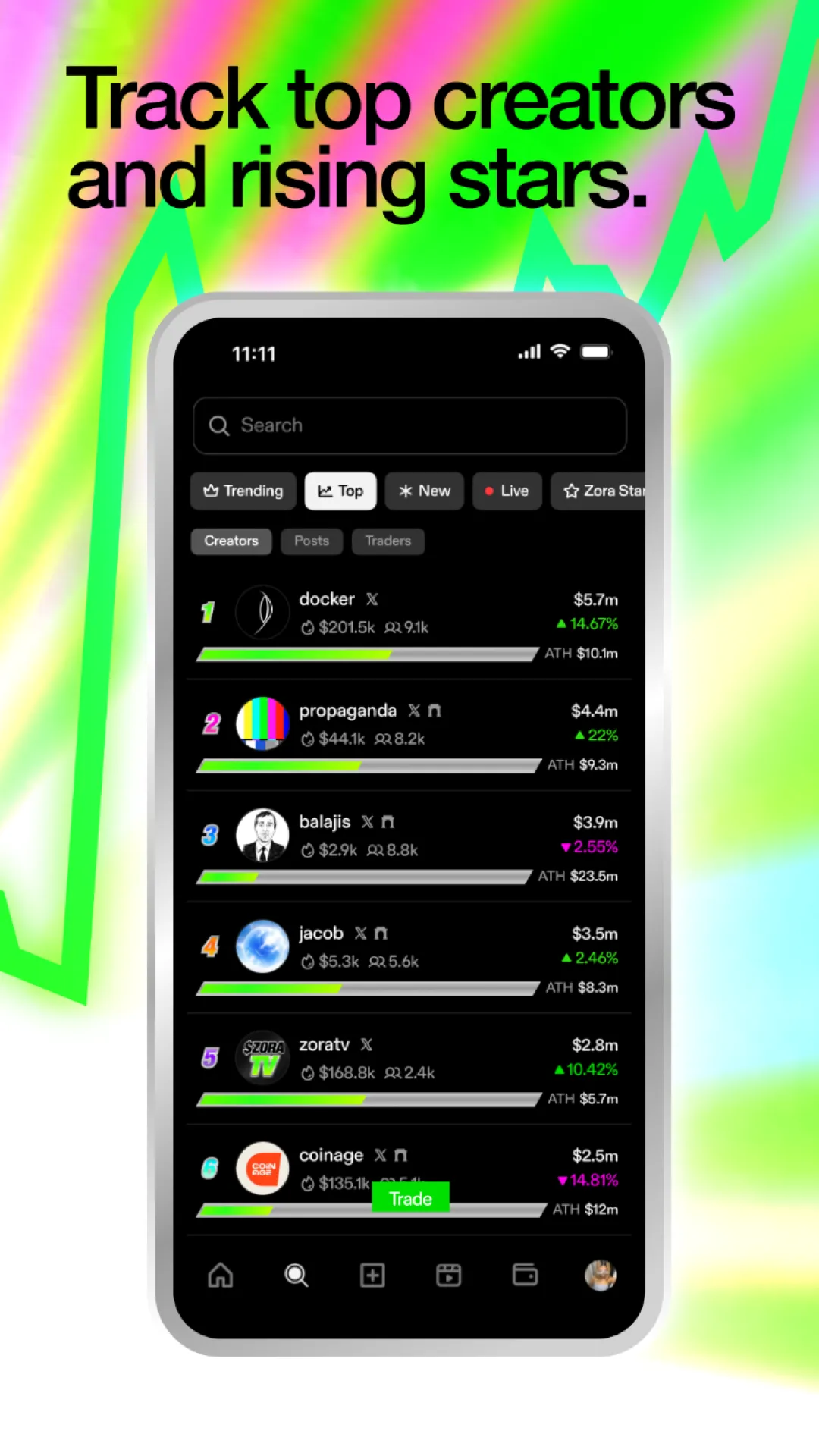 Zora: Post, Trade, Earn Crypto | Indus Appstore | Screenshot