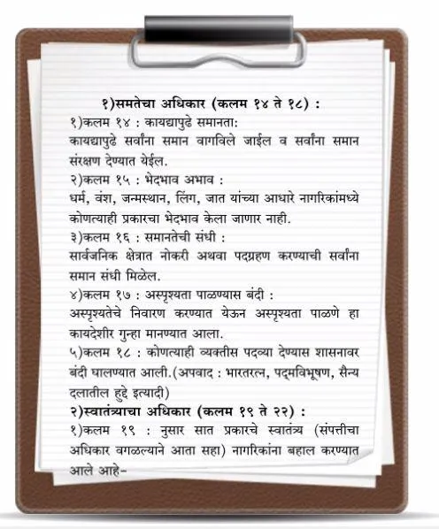 Indian Constitution in Marathi | Indus Appstore | Screenshot