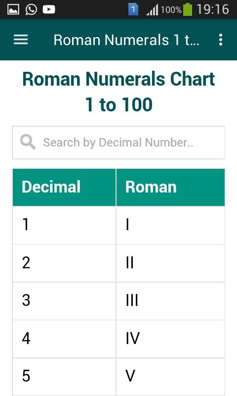 Roman Numerals 1 to 1000 | Indus Appstore | Screenshot