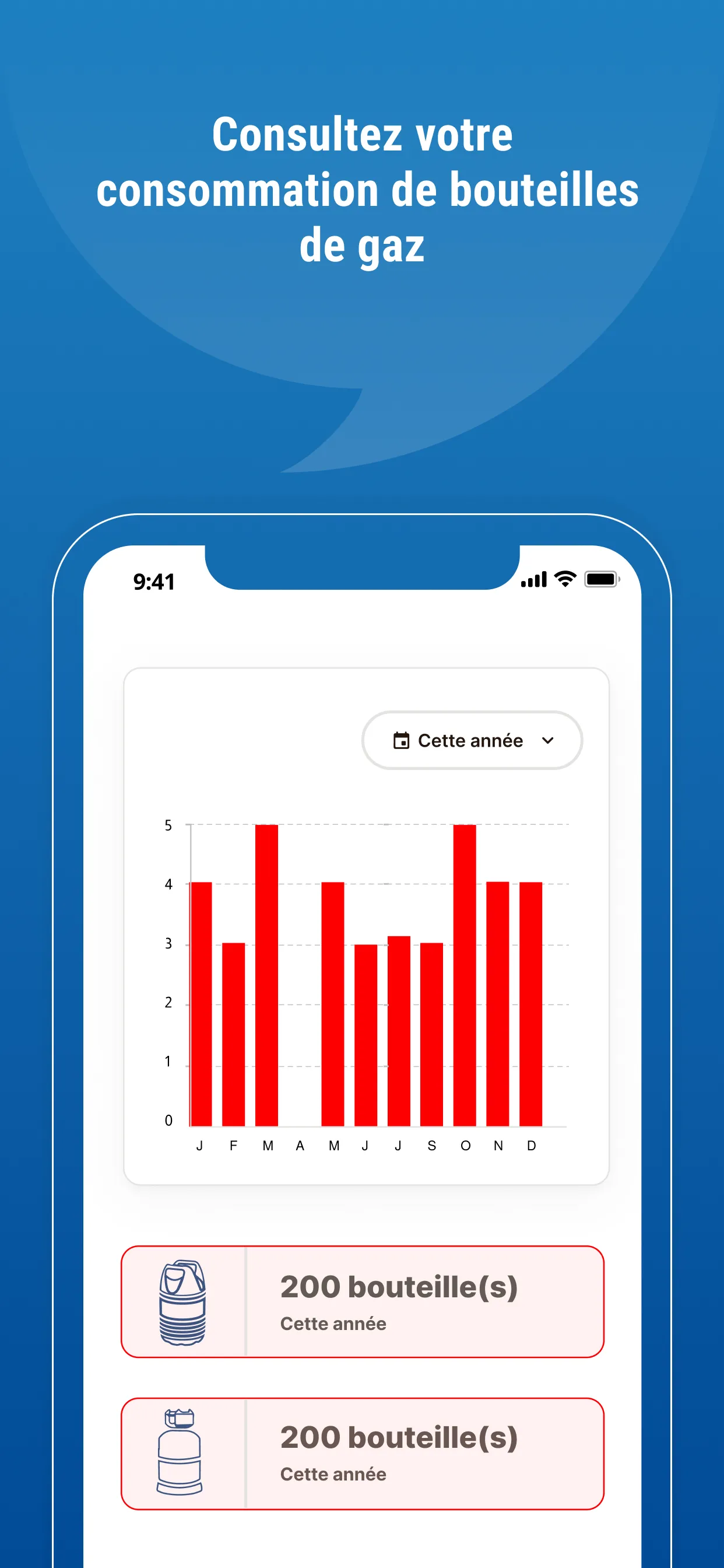 Allo Gaz - Livraison de Gaz | Indus Appstore | Screenshot