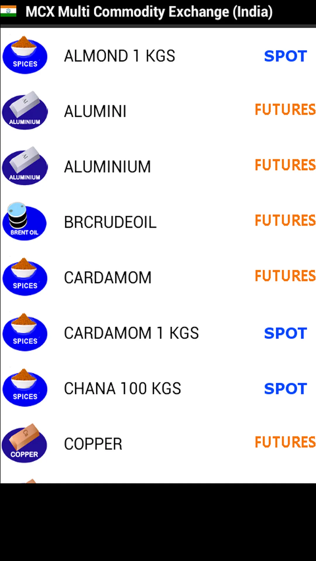 Commodity Asia | Indus Appstore | Screenshot