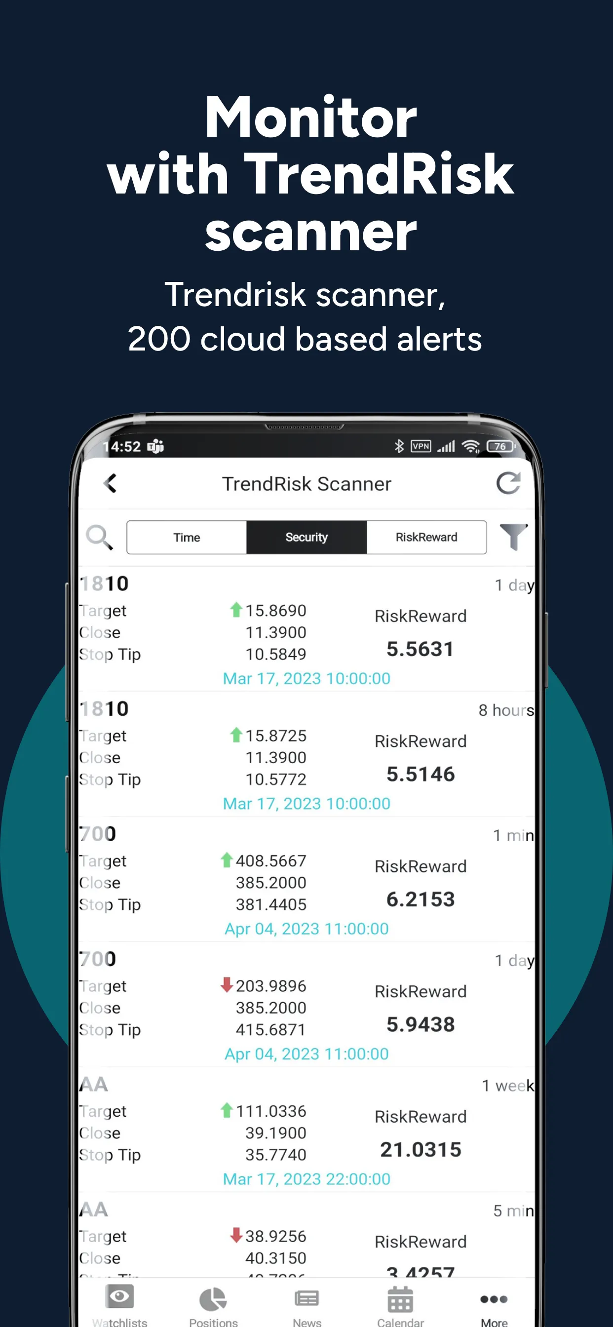 ThinkTrader | Indus Appstore | Screenshot