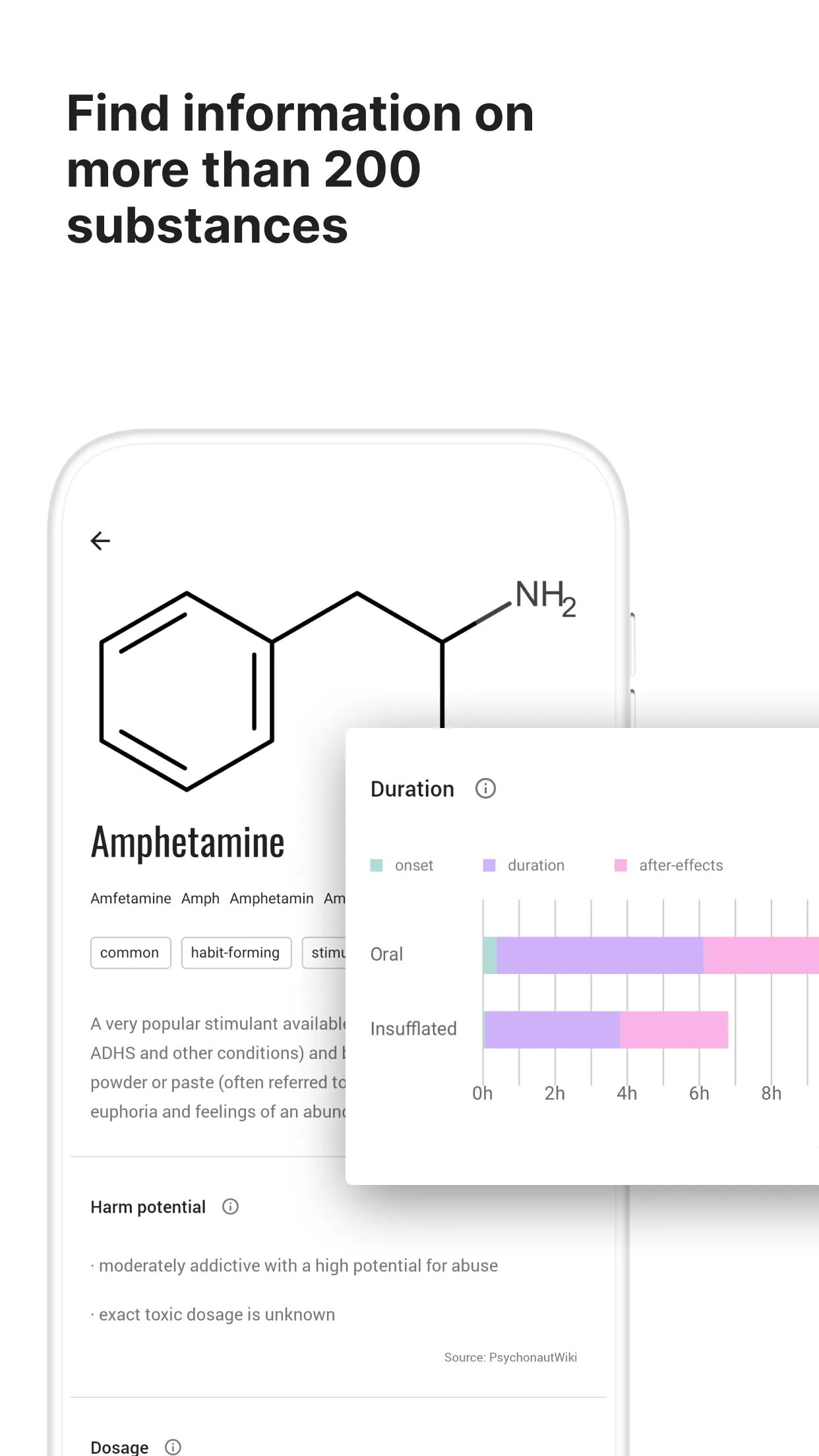 KnowDrugs Drug Checking | Indus Appstore | Screenshot