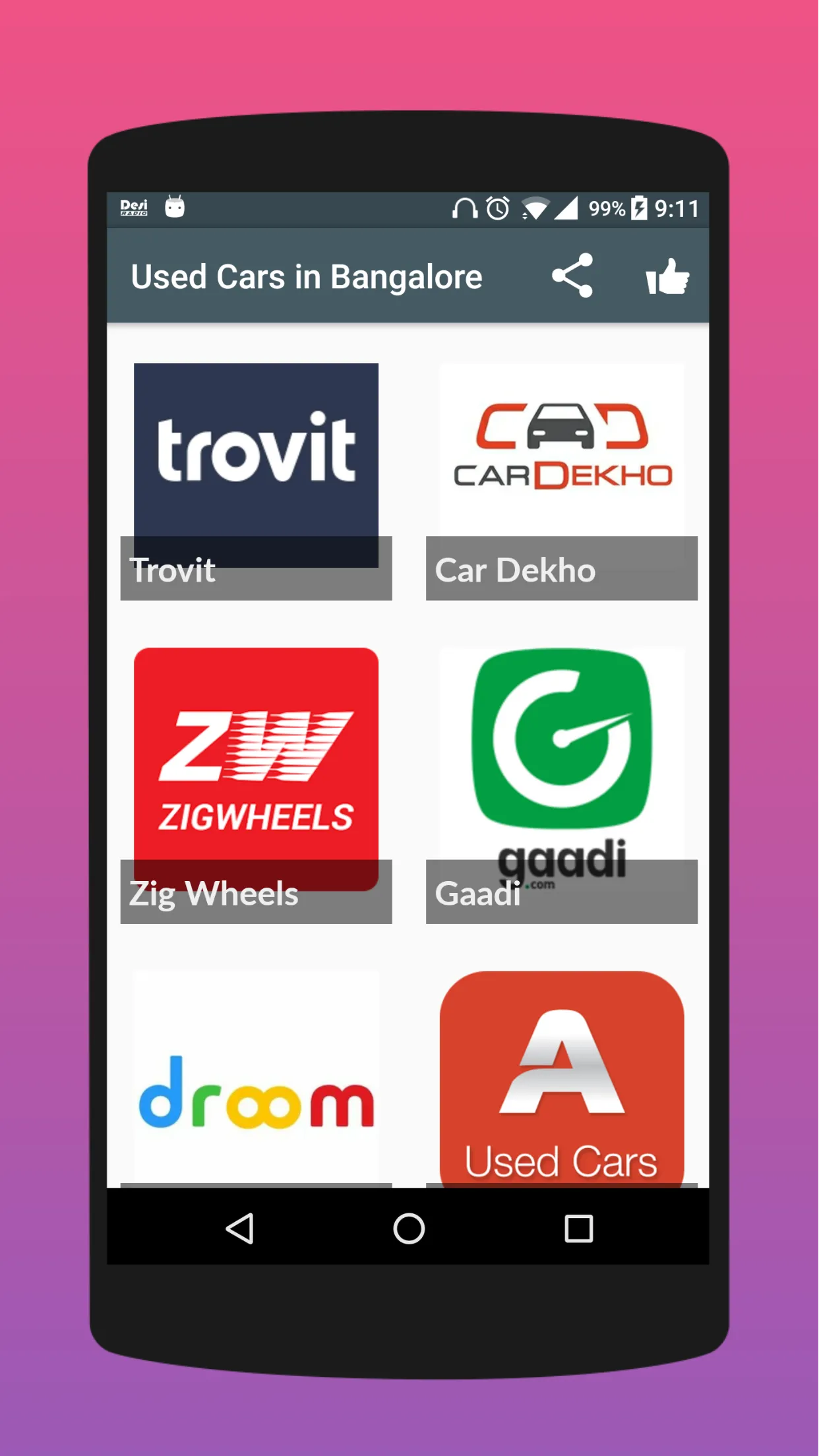 Used Car in Bangalore | Indus Appstore | Screenshot