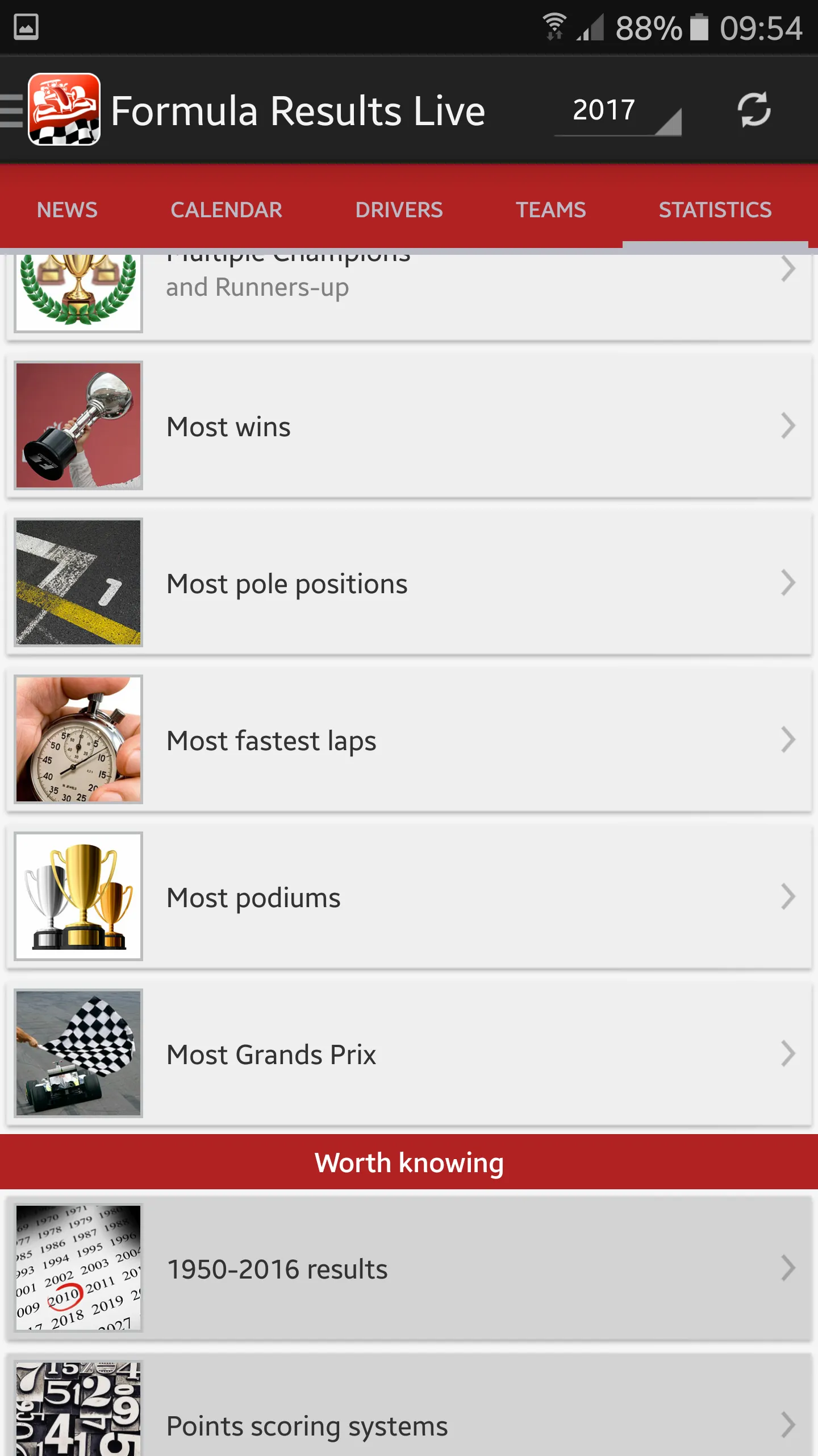 Formula History Results | Indus Appstore | Screenshot