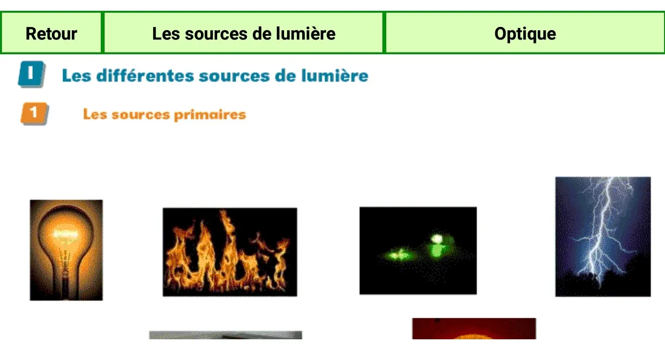 Physique et Chimie 5ème | Indus Appstore | Screenshot