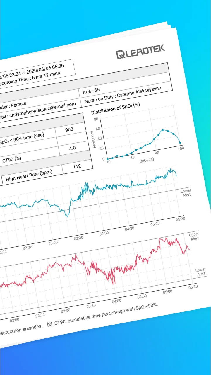 View Tracker (Oximeter) | Indus Appstore | Screenshot