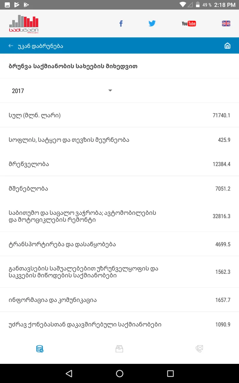 საქართველოს სტატისტიკის ეროვნუ | Indus Appstore | Screenshot