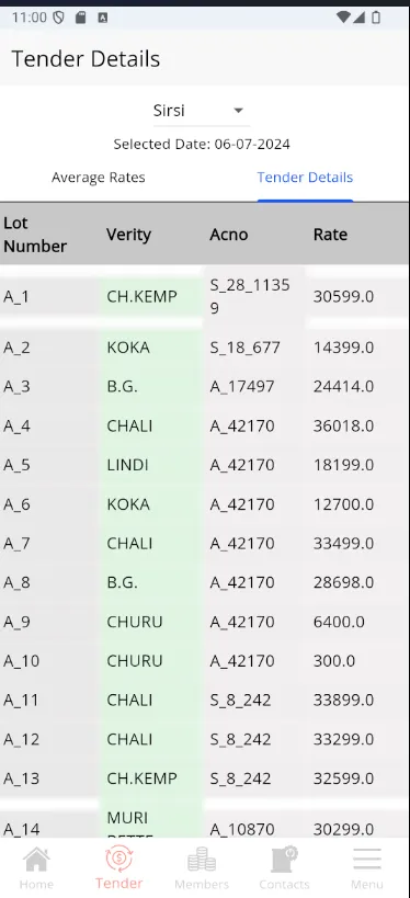 TSS Sirsi | Indus Appstore | Screenshot