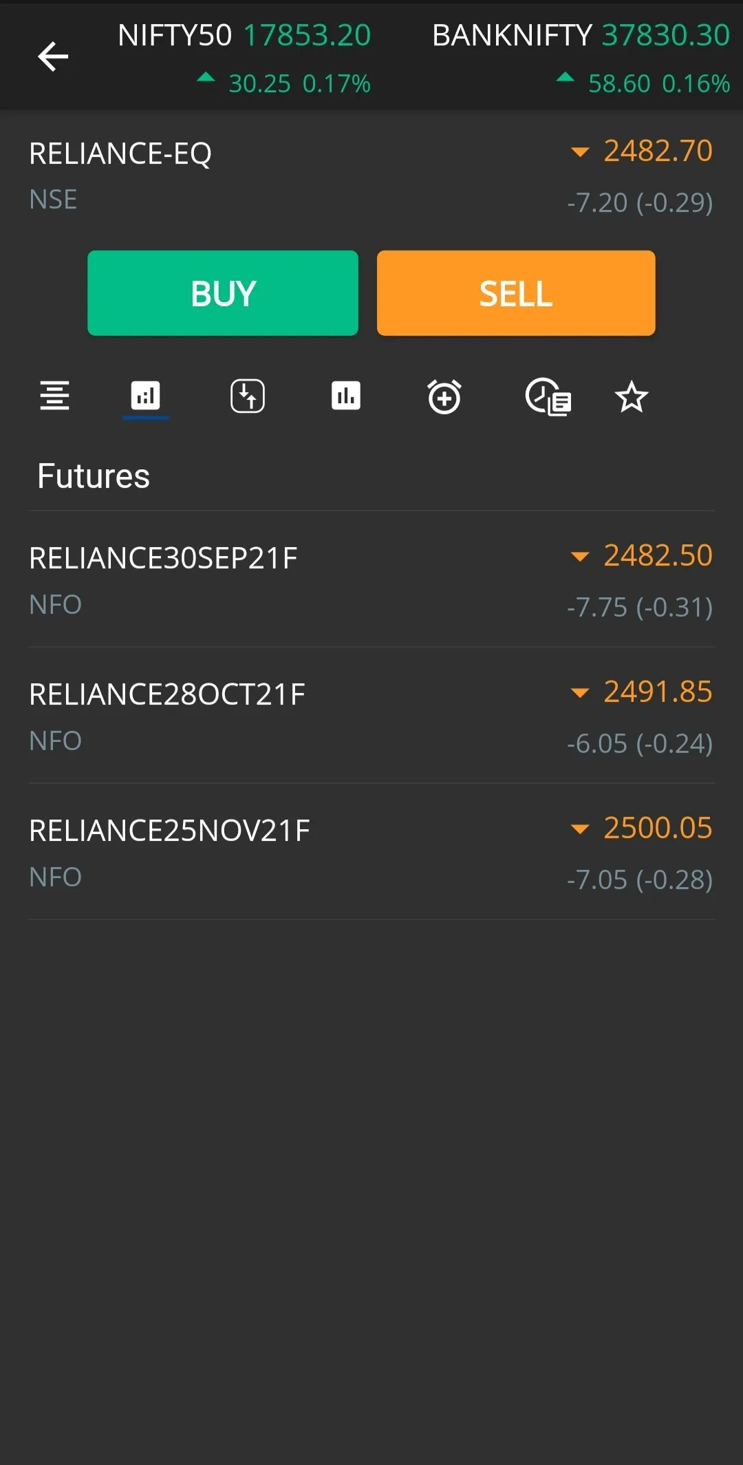 Firstock -Investing Simplified | Indus Appstore | Screenshot