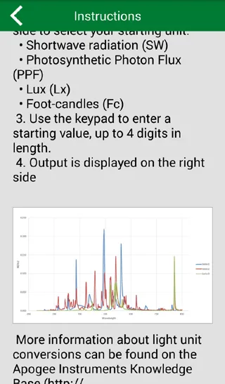 Light Unit Converter | Indus Appstore | Screenshot