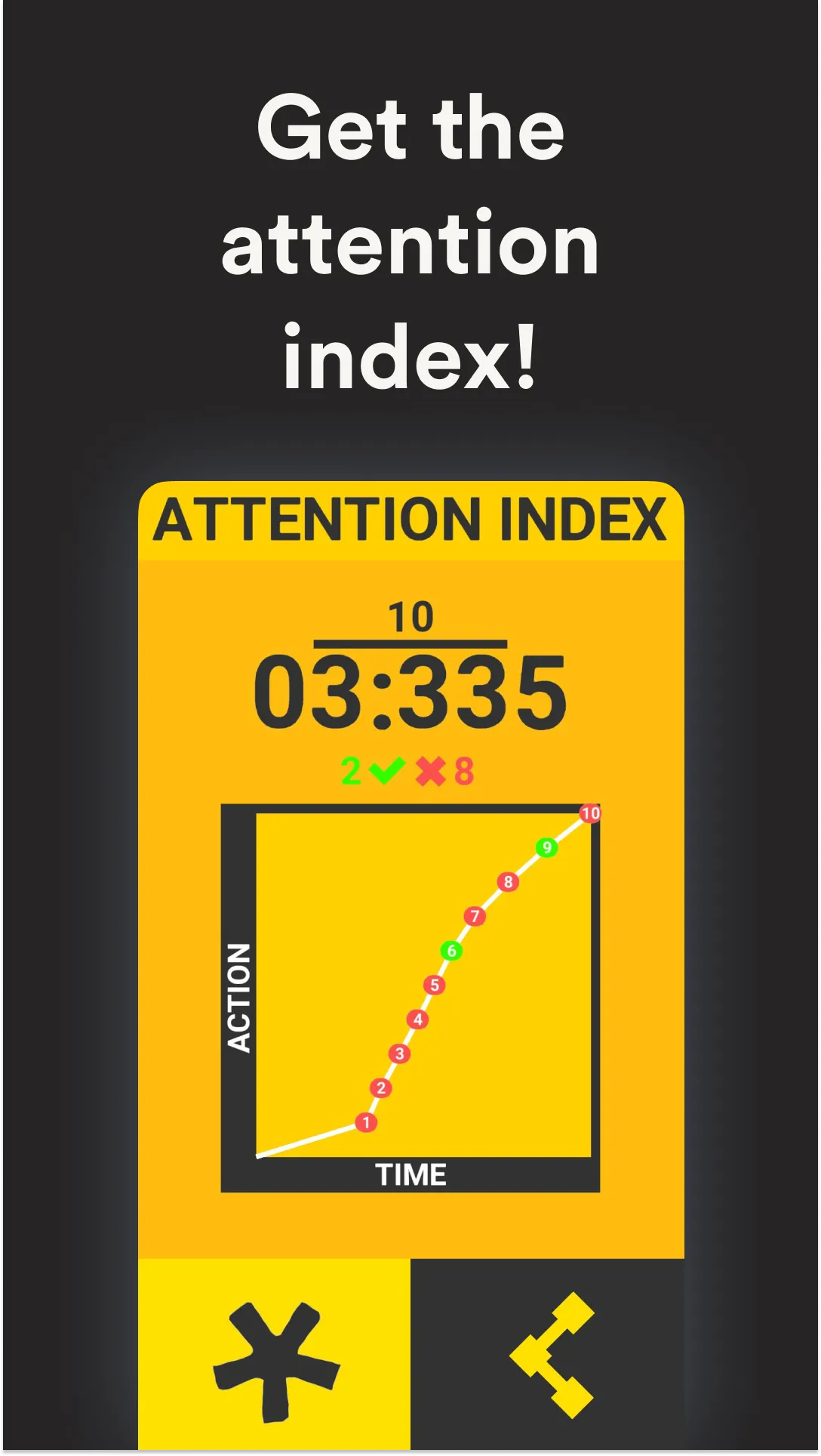 ATTENTION INDEX | Indus Appstore | Screenshot