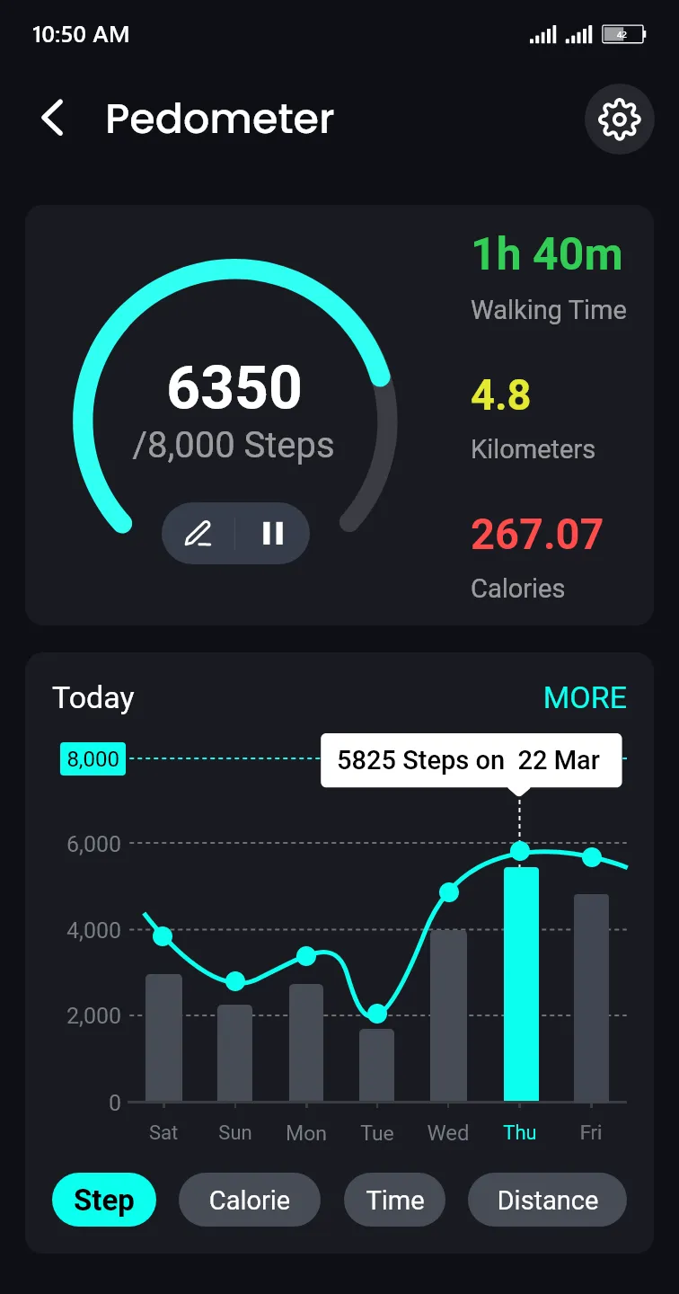 Speedometer - Odometer App | Indus Appstore | Screenshot