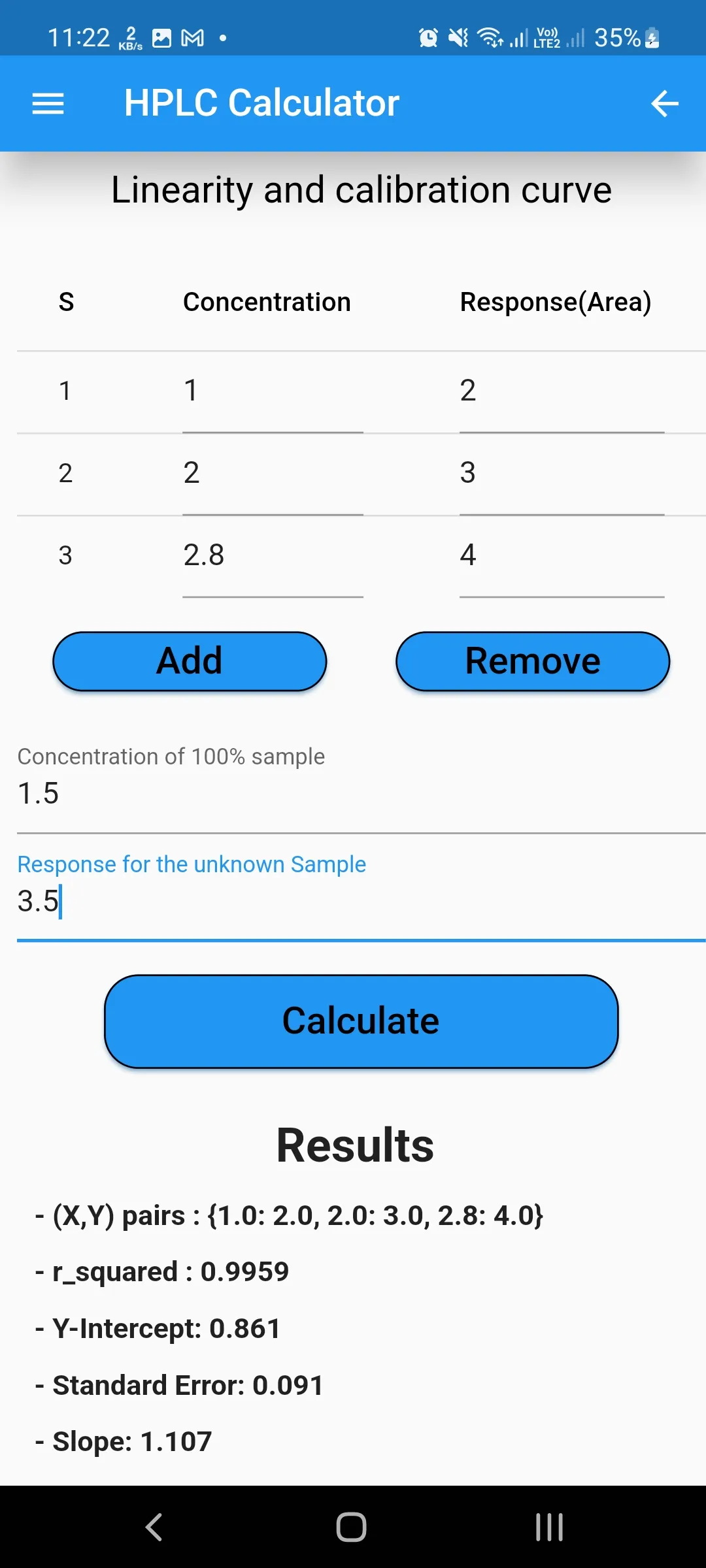 HPLC calculator | Indus Appstore | Screenshot