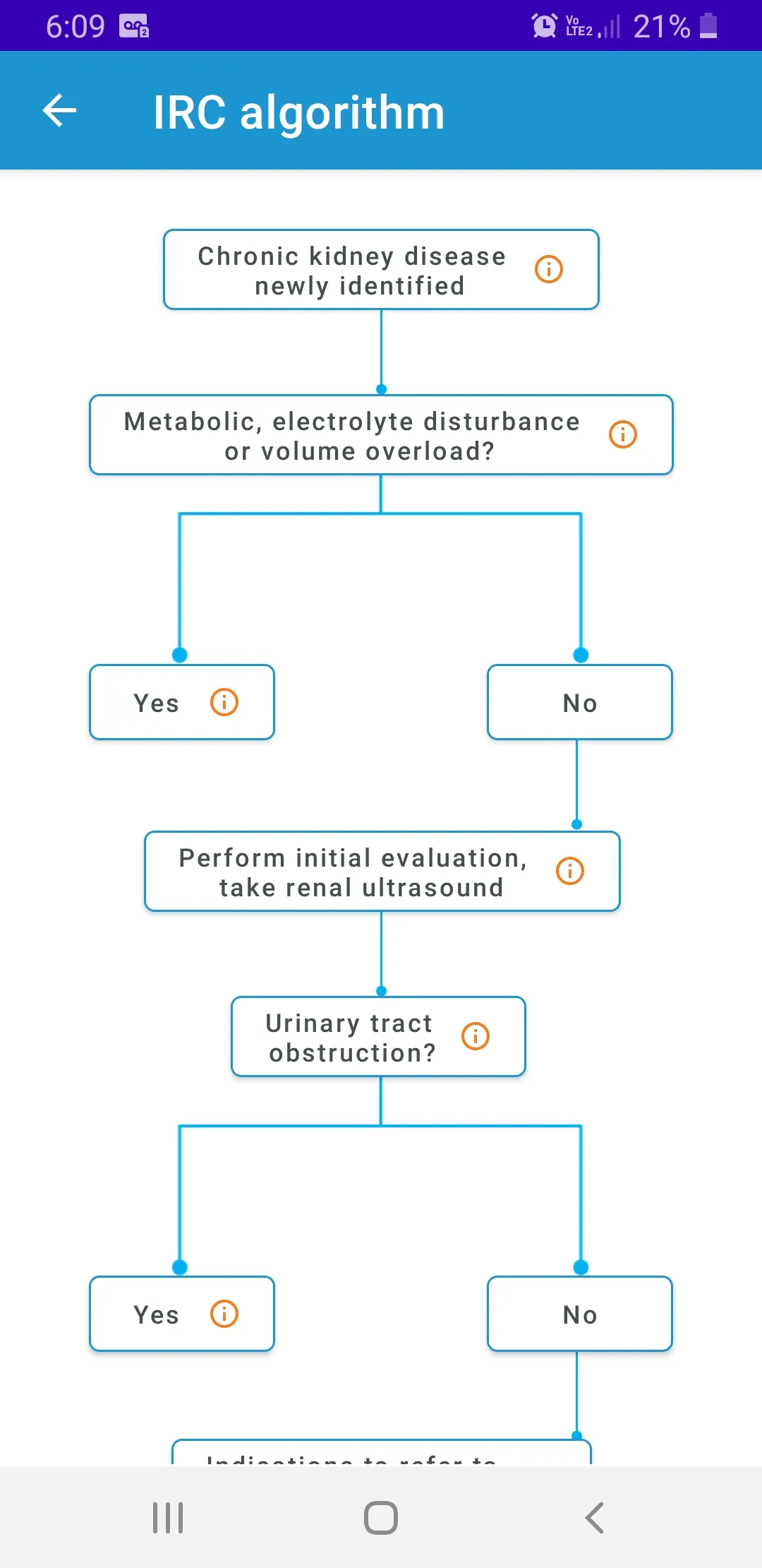 Glomerular filtration rate | Indus Appstore | Screenshot