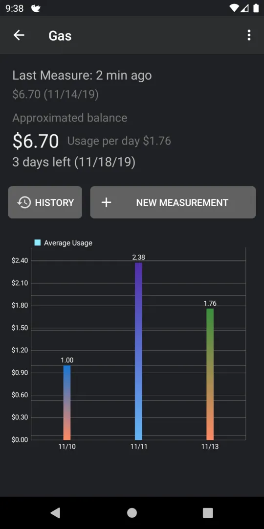 Smart Top Up | Indus Appstore | Screenshot