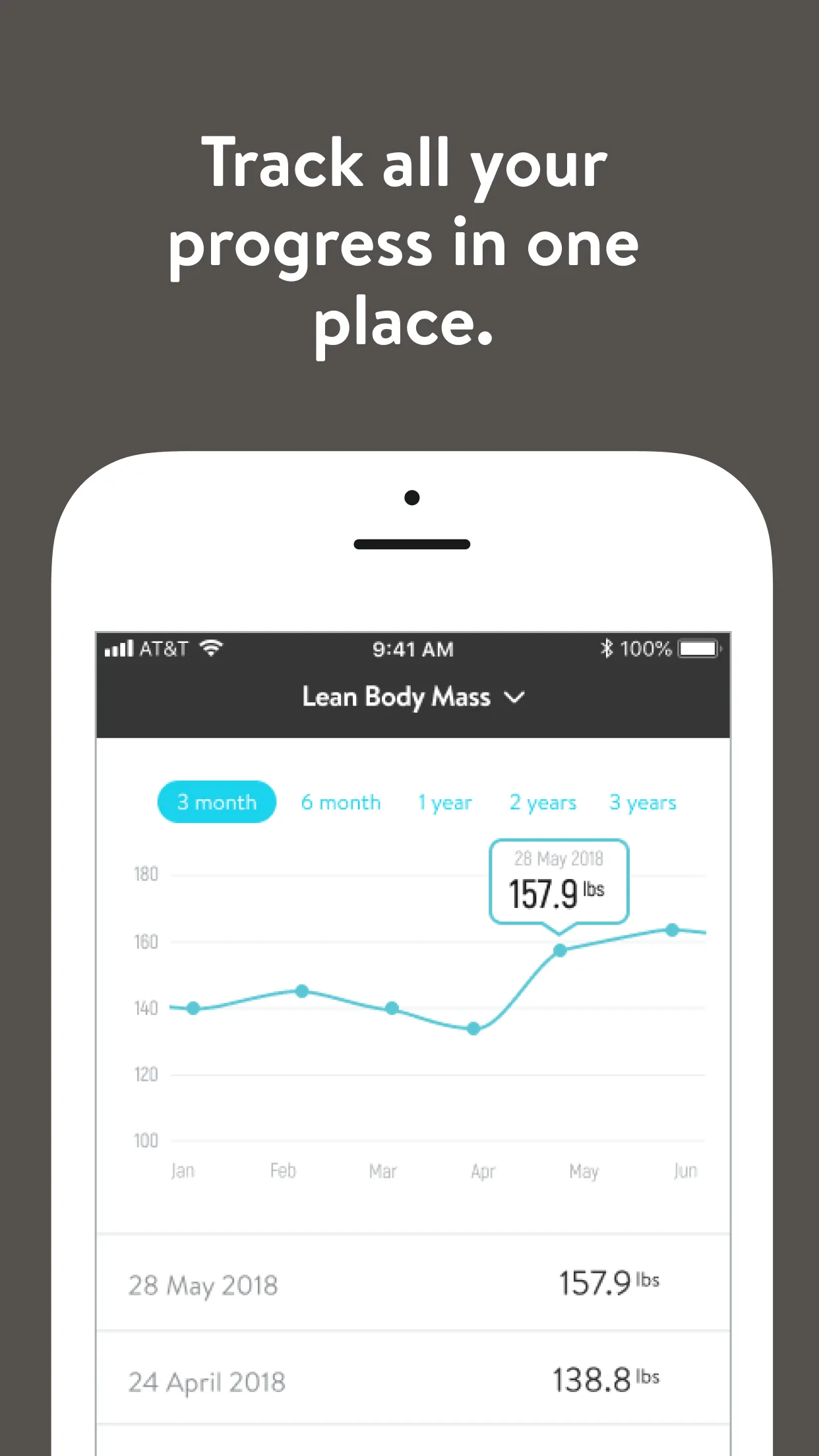 Leap Health Clubs | Indus Appstore | Screenshot