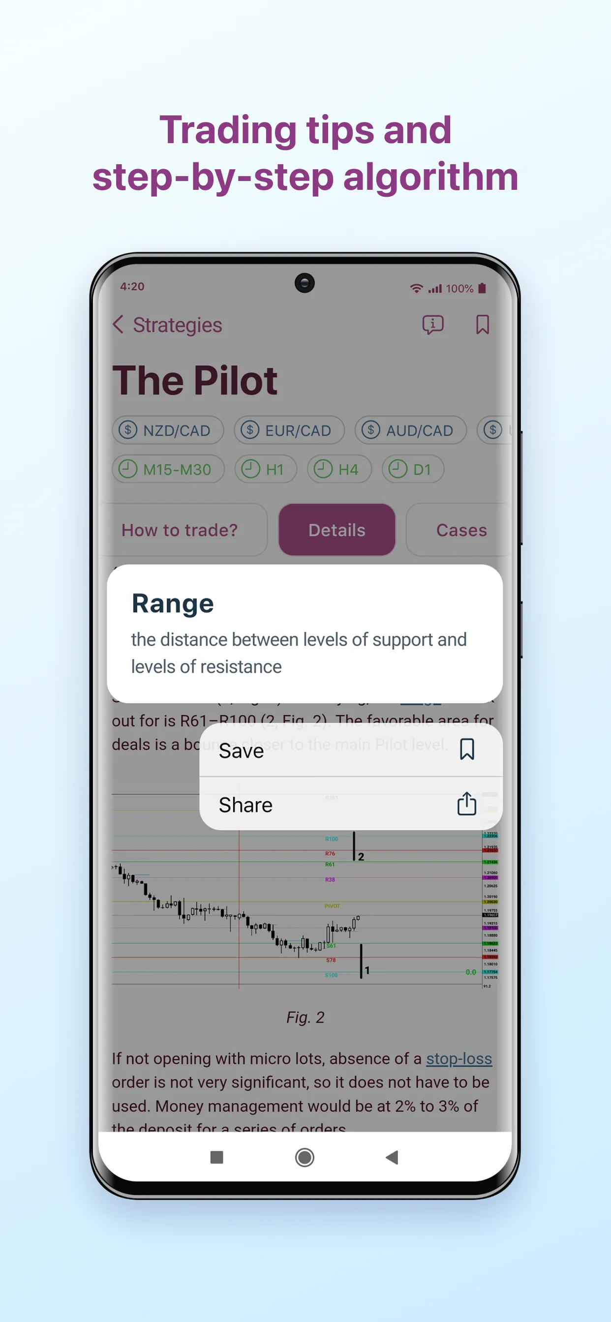 Forex Trading Strategies | Indus Appstore | Screenshot