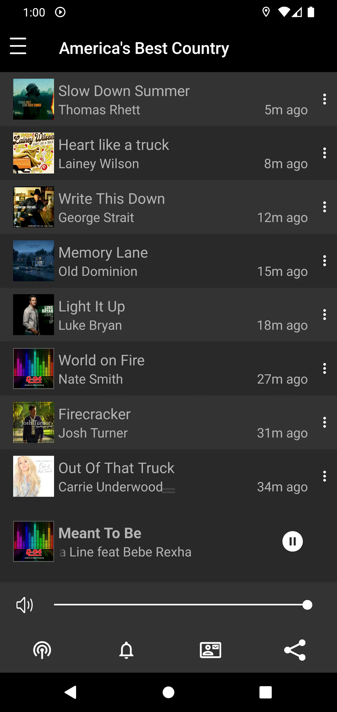 Q94 WQZX | Indus Appstore | Screenshot
