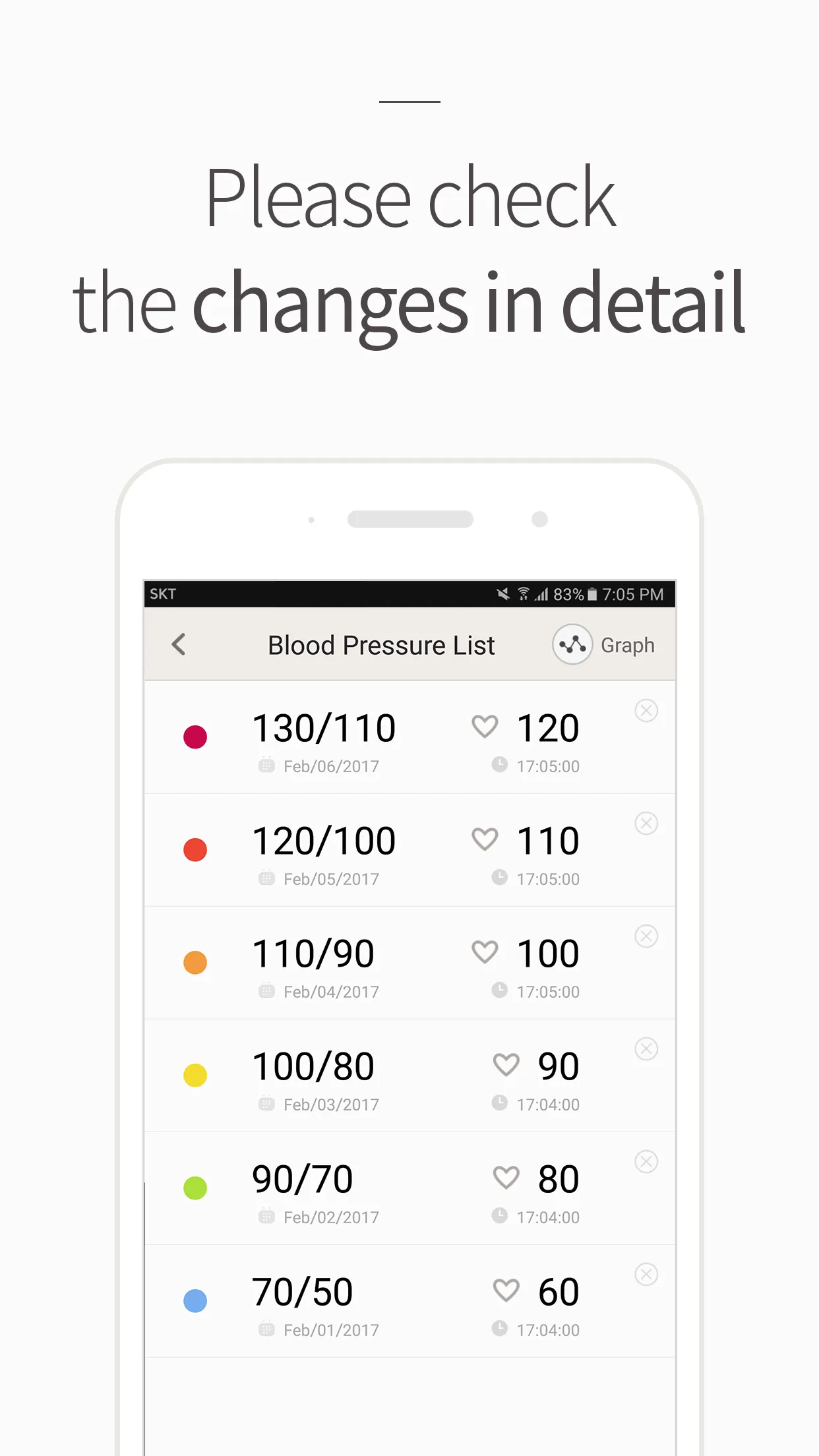 Blood Pressure(BP) Diary | Indus Appstore | Screenshot