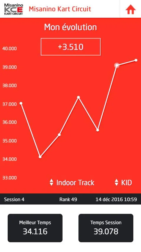 KCE-Misanino | Indus Appstore | Screenshot