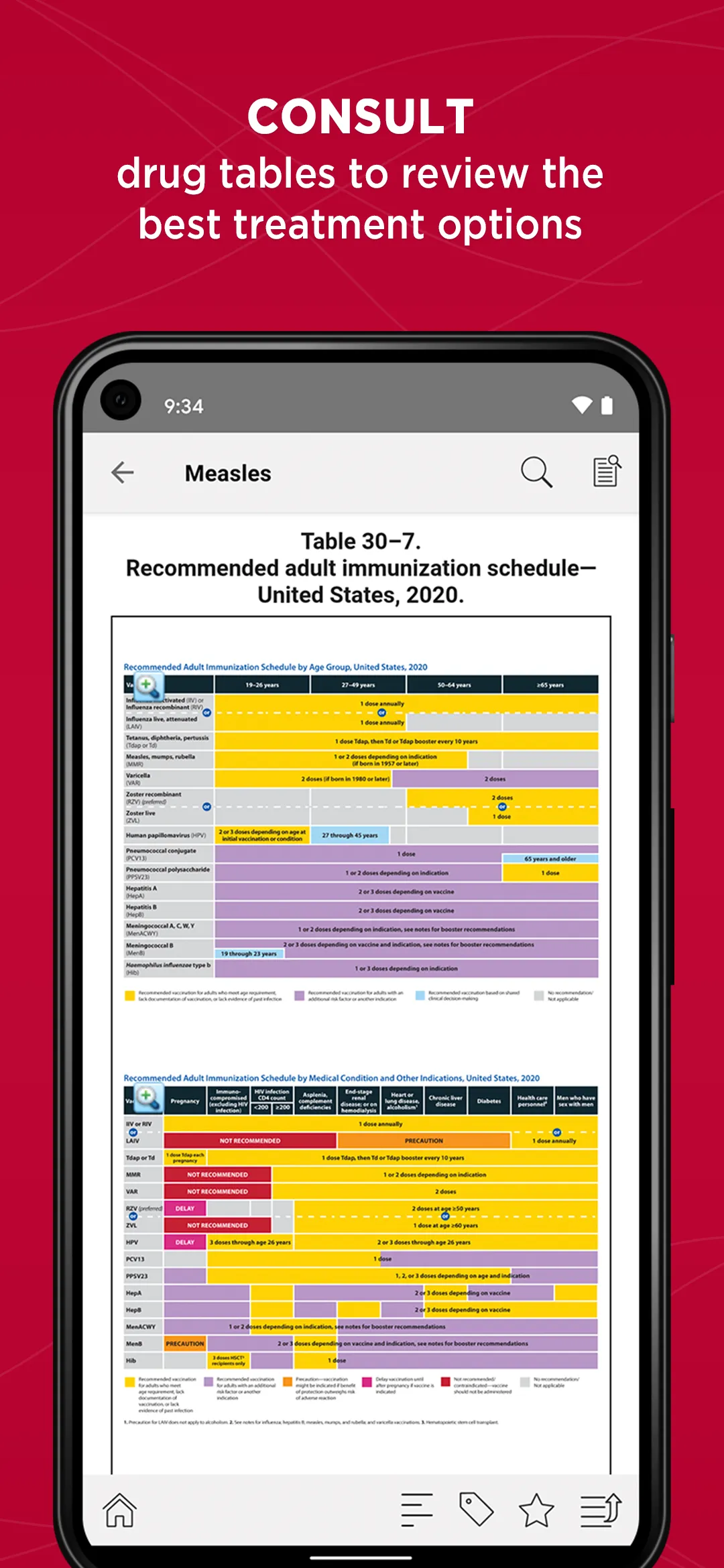 QMDT: Quick Medical Diagnosis | Indus Appstore | Screenshot