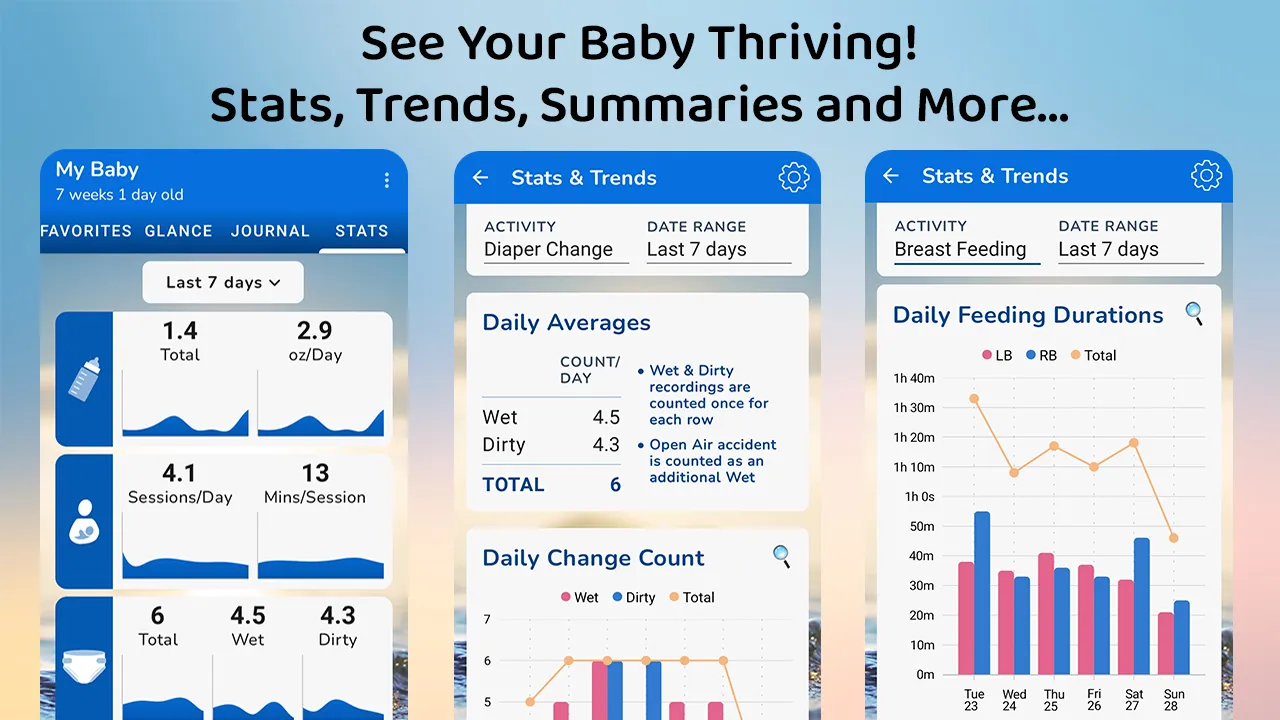 Breastfeeding & Baby Tracker | Indus Appstore | Screenshot