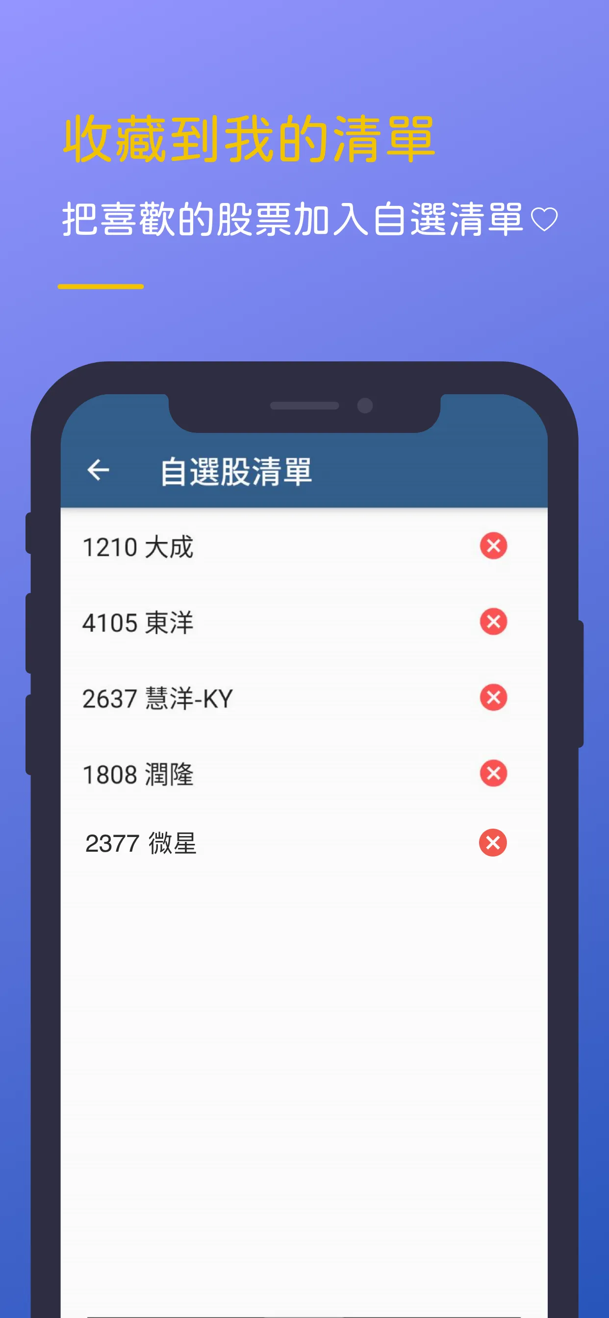 每股(短線強勢、選股機器人、AI選股) | Indus Appstore | Screenshot