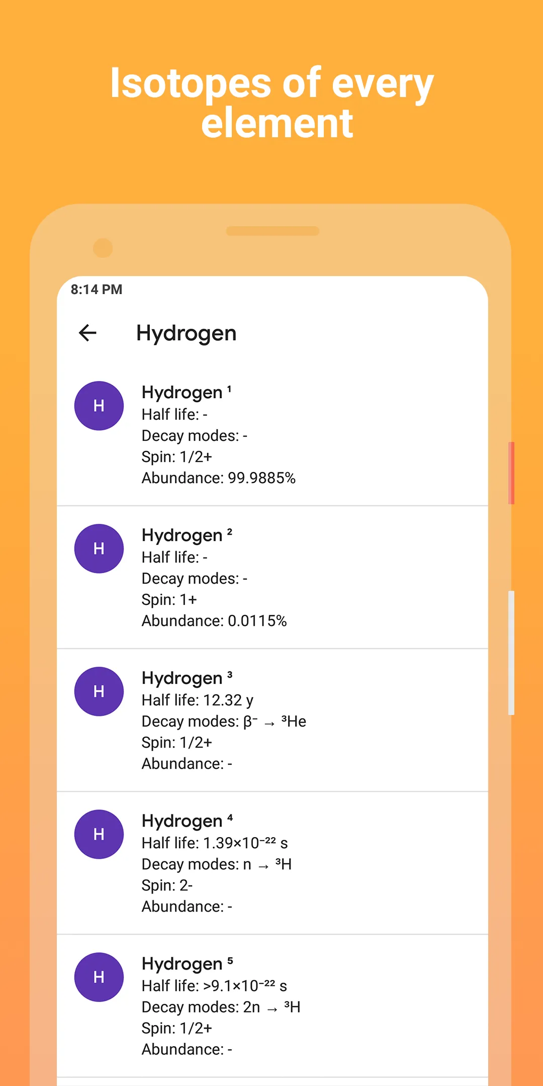 Periodic Table Pro - Chemistry | Indus Appstore | Screenshot