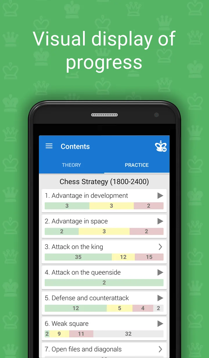 Chess Strategy (1800-2400) | Indus Appstore | Screenshot