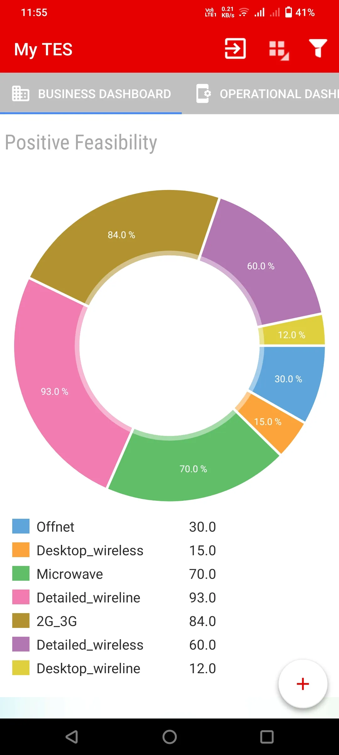 My TES | Indus Appstore | Screenshot