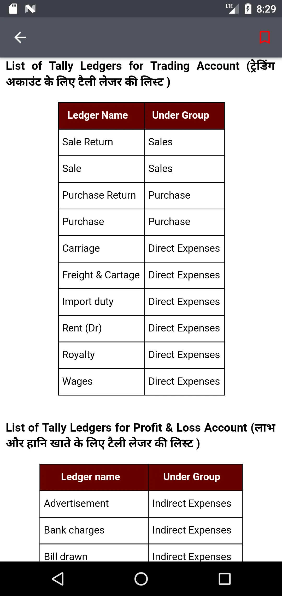 Tally Prime in Hindi (Offline) | Indus Appstore | Screenshot